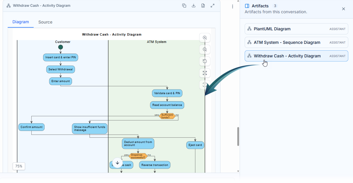 The Artifacts pane in Visual Paradigm's AI Diagramming Chatbot