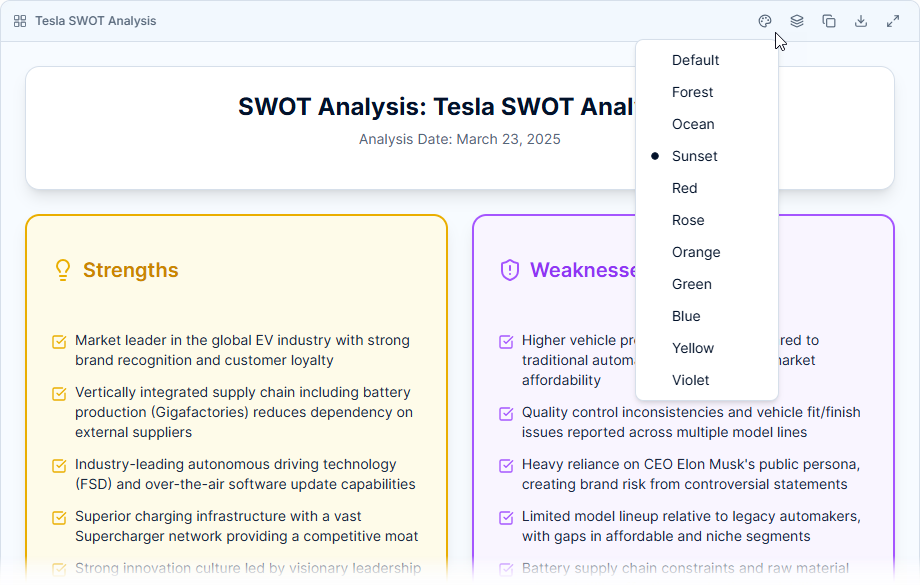 Change of theme for SWOT Analysis, generated by Visual Paradigm's AI Diagramming Chatbot