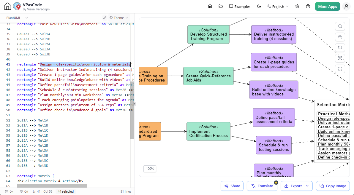 Editing a Solution Selection Matrix in VPasCode