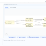 Product Update: Smarter, Deeper PERT Charting with Visual Paradigm AI Chatbot Product Update: Smarter, Deeper PERT Charting with Visual Paradigm AI Chatbot