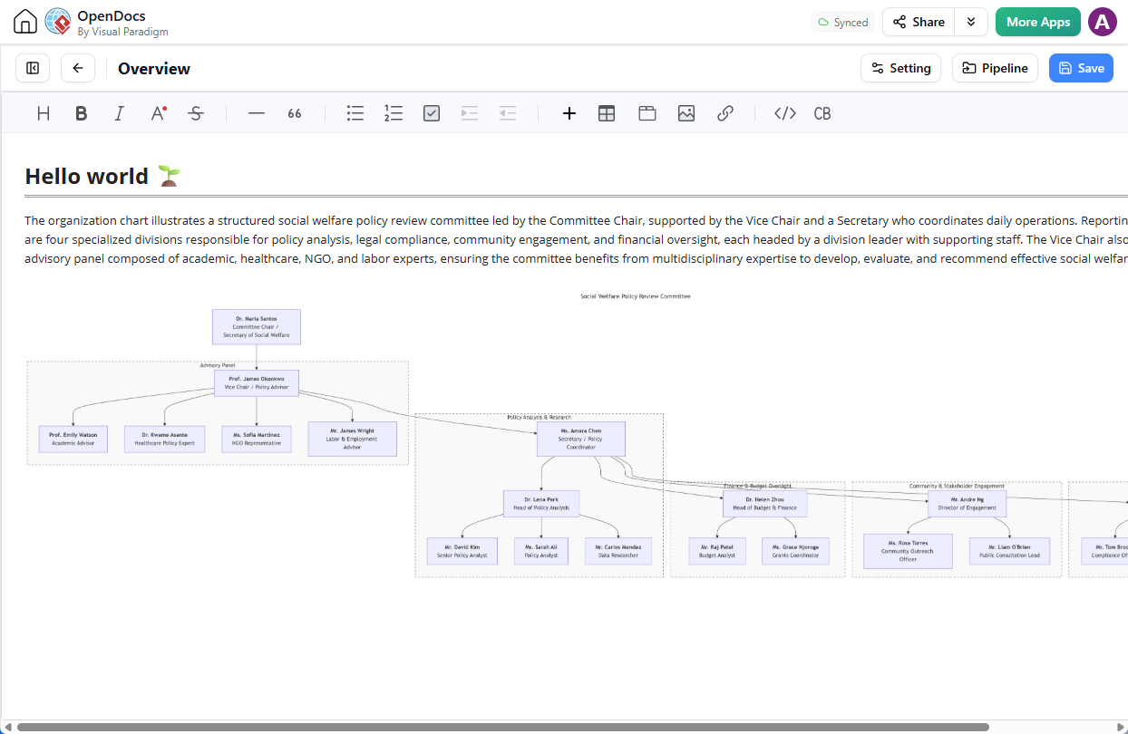 Documenting an organization chart with Visual Paradigm OpenDocs (Generated with Visual Paradigm's AI Diagramming Chatbot)