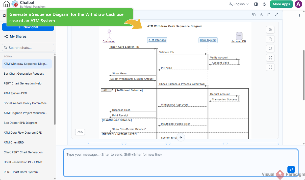 A screenshot of Visual Paradigm's AI Diagramming Chatbot, showing a sequence diagram generated from an input prompt.