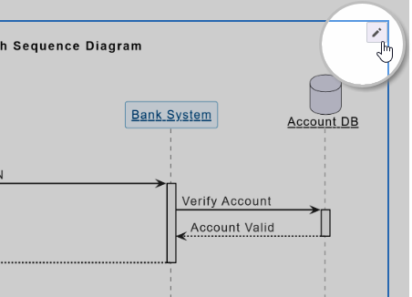 To edit a diagram in Visual Paradigm OpenDocs.
