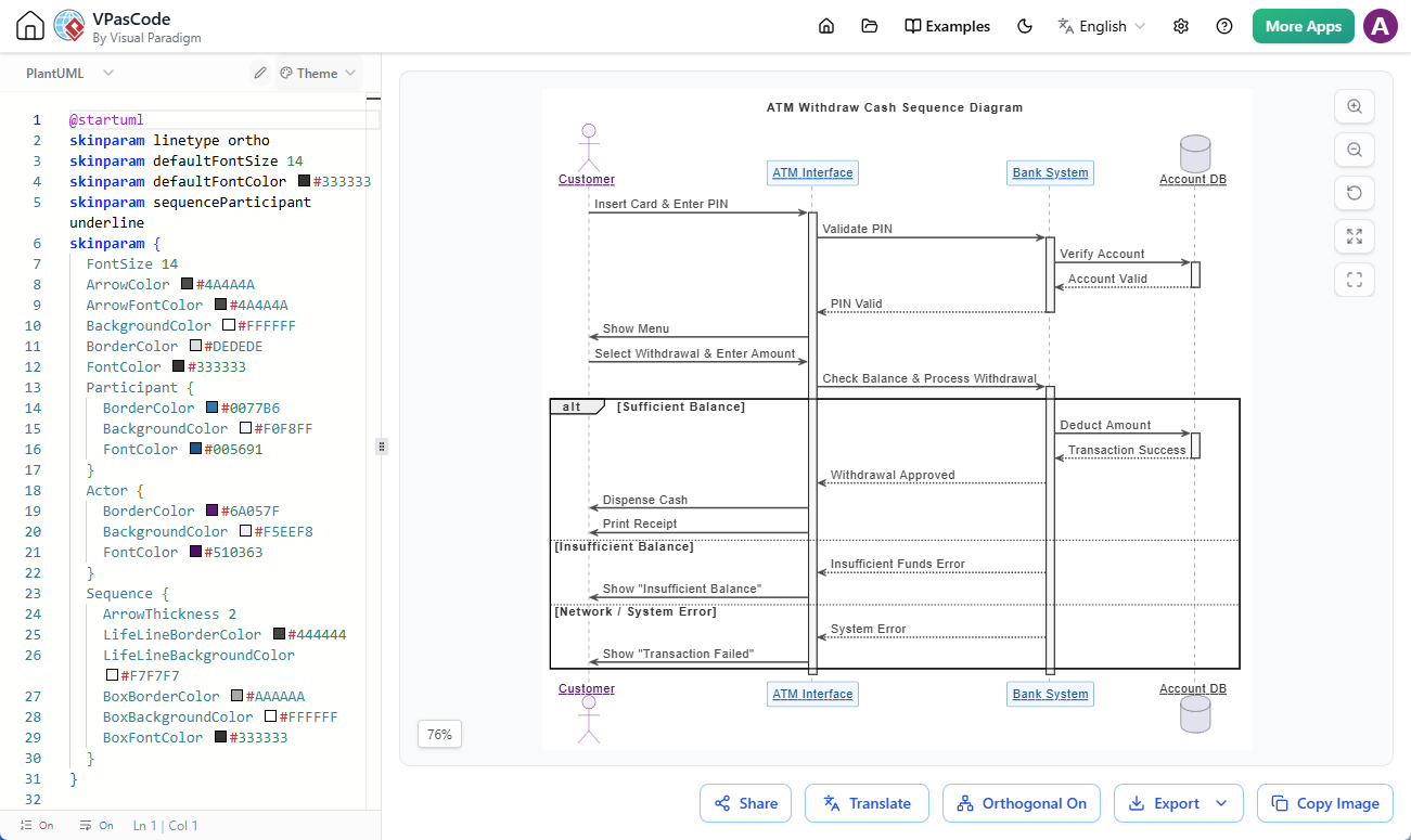 The Sequence Diagram is opened in Visual Paradigm VPasCode and is freely editable