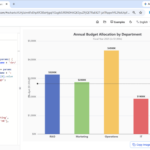 VPasCode Now Supports Chart Editing – Your Ultimate Chart Editor and Text-to-Diagram Platform VPasCode Now Supports Chart Editing – Your Ultimate Chart Editor and Text-to-Diagram Platform