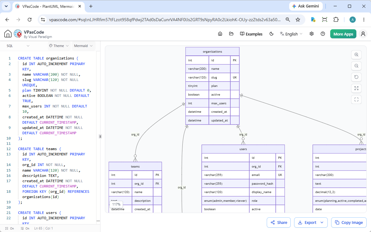 A screenshot of Visual Paradigm's VPasCode that shows the editing of a SQL, with the code rendered as an ERD in Mermaid format