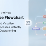 Introduce Stepwise Flowcharts: AI-Powered Process Mapping
