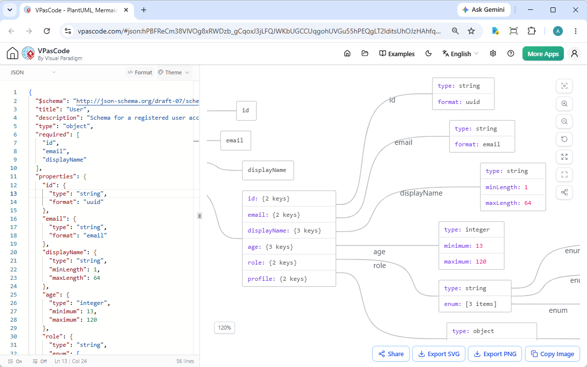 VPasCode JSON Schema Editor and Diagram Tool Interface