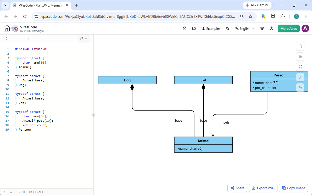 Screenshot of VPasCode, a diagram-as-code tool, editing a C code and reading the corresponding UML class diagram side by side.