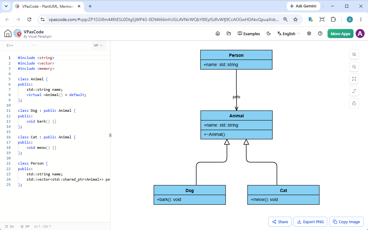 Screenshot of VPasCode, a diagram-as-code tool, editing a C++ code and reading the corresponding UML class diagram side by side.
