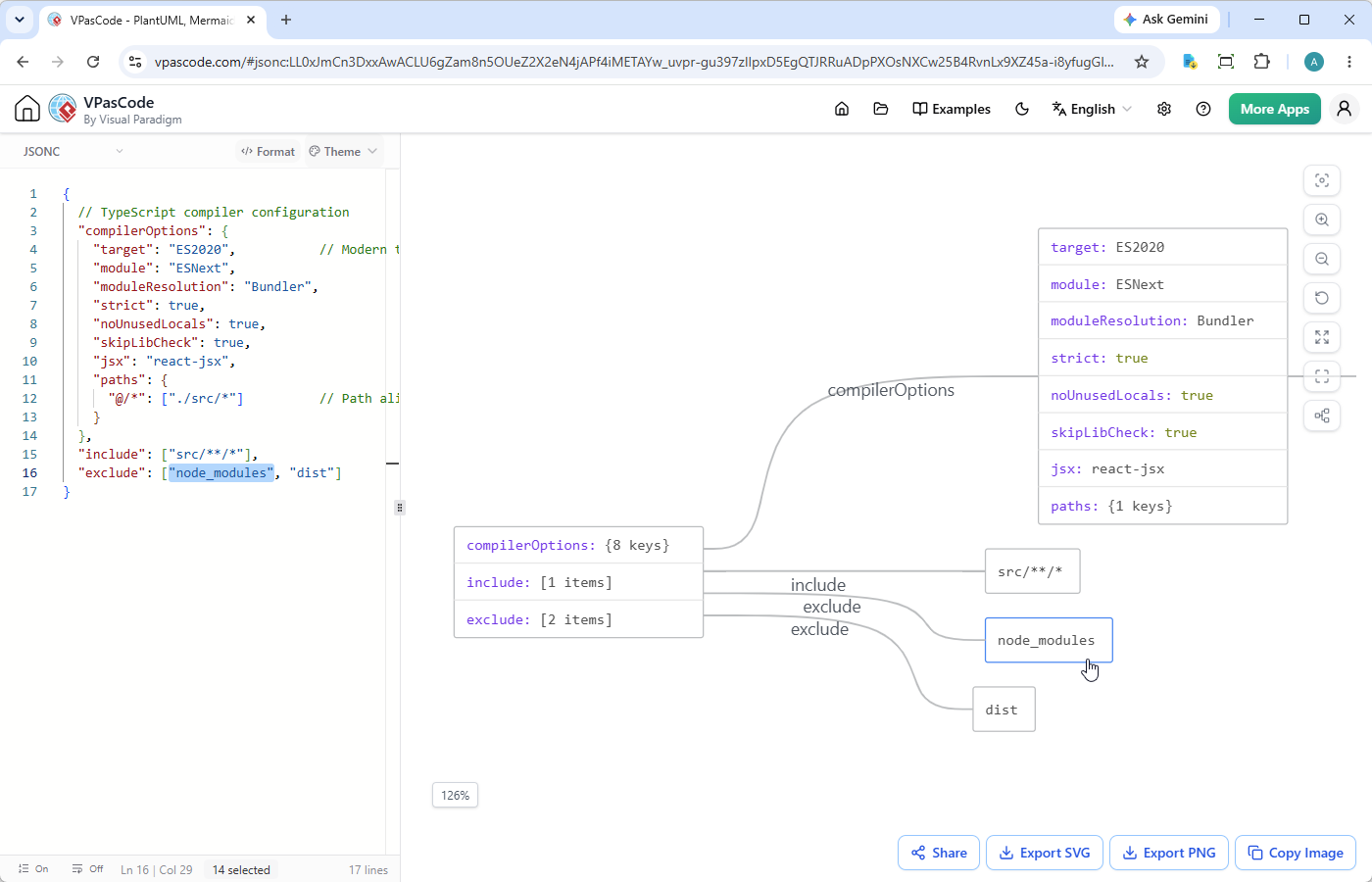Editing JSONC code in VPasCode, a diagram-as-code tool that supports multiple languages and formats, including but not limited to PlantUML, Mermaid, Graphviz, ECharts, Markmap, SQL and various programming languages.