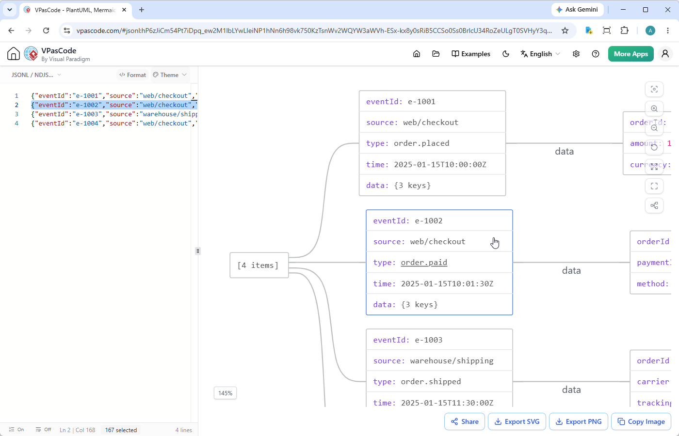 Editing JSONL code in VPasCode, a diagram-as-code tool that supports multiple languages and formats, including but not limited to PlantUML, Mermaid, Graphviz, ECharts, Markmap, SQL and various programming languages.