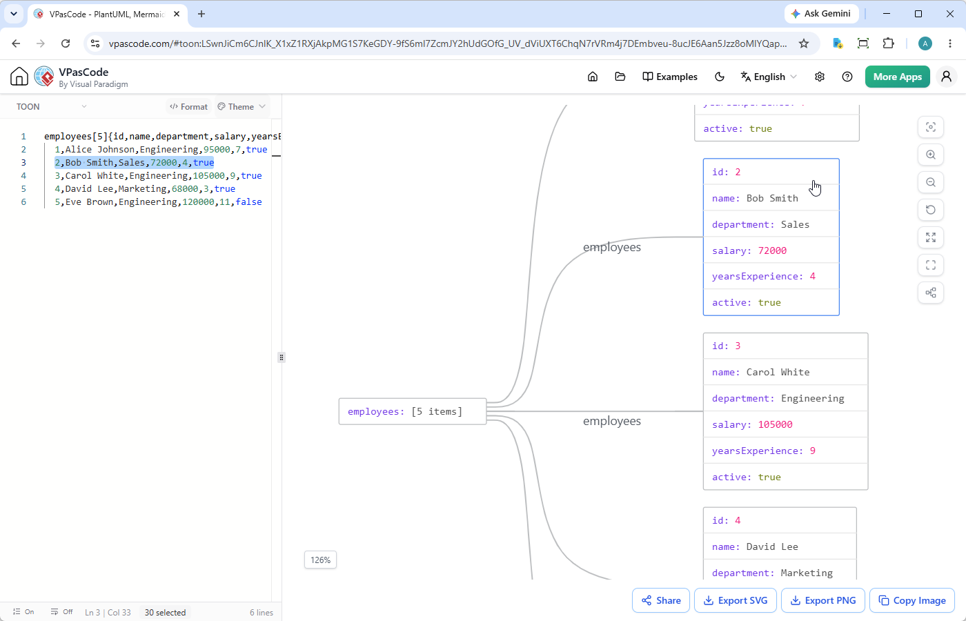Editing TOON code in VPasCode, a diagram-as-code tool that supports multiple languages and formats, including but not limited to PlantUML, Mermaid, Graphviz, ECharts, Markmap, SQL and various programming languages.