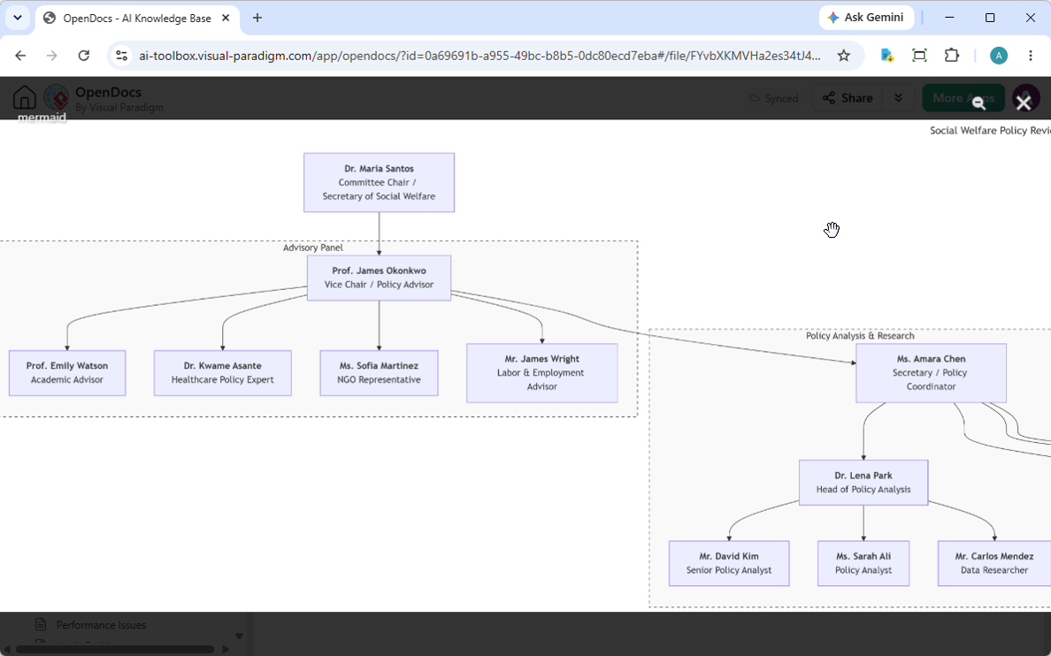 An image viewer popped out from Visual Paradigm OpenDocs for browsing large image