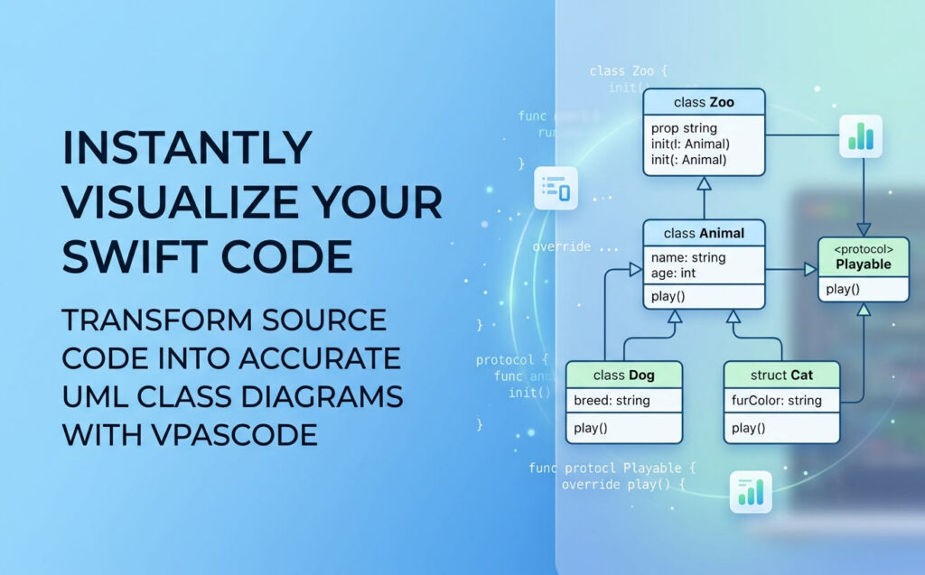 Swift Code to UML Class Diagram