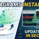 Major VPasCode Update: Generate and Modify Diagrams Instantly with AI