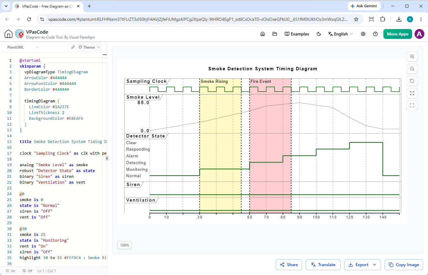 Editing a UML Timing Diagram in VPasCode