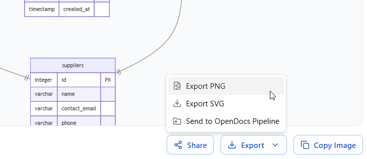 To export diagram from VPasCode as image file
