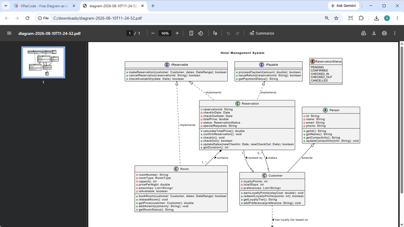 A class diagram in the form of a PDF, exported from Visual Paradigm's VPasCode diagram as code editor