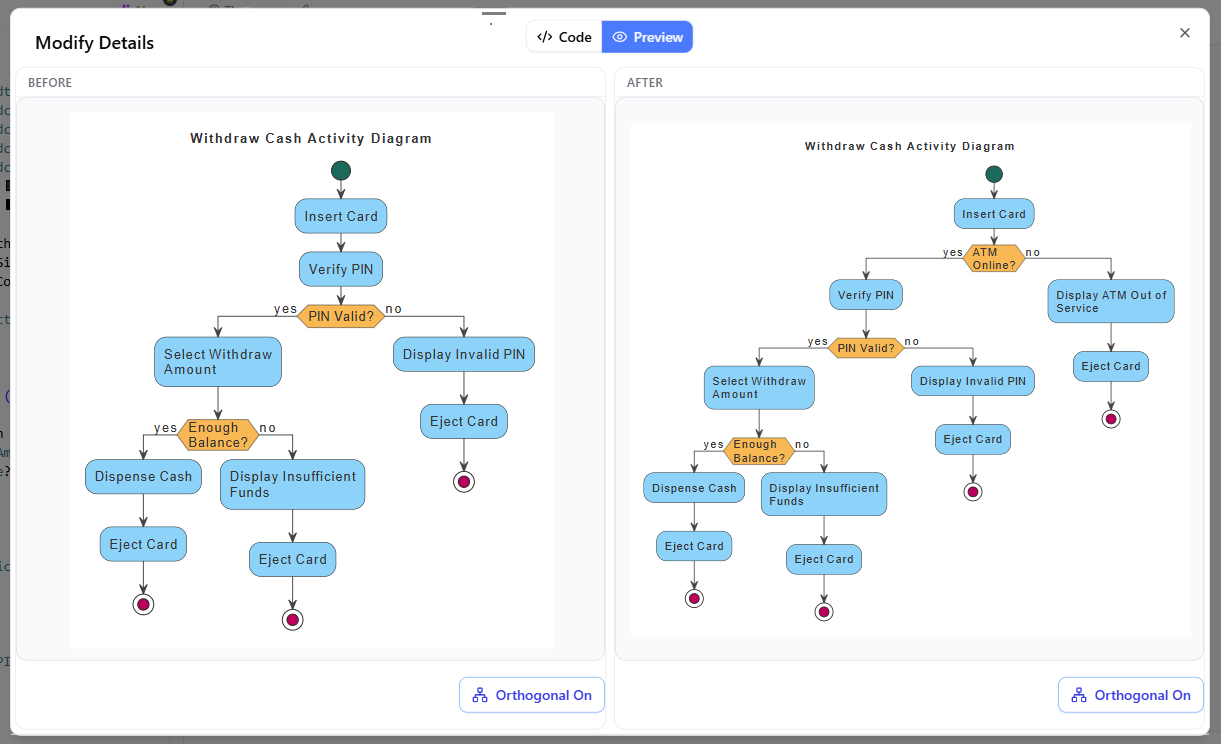 To compare the differences between the diagram before and after the modification.