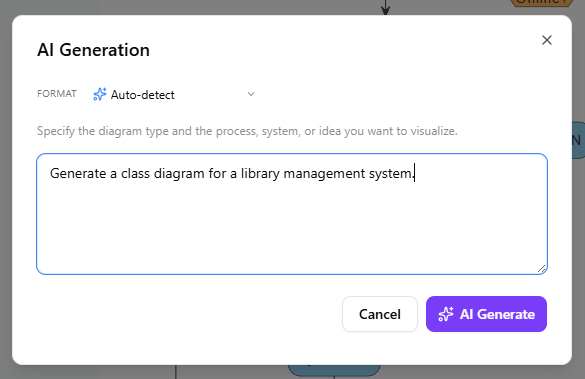 Specify the diagram type and the process, system, or idea you want to visualize.