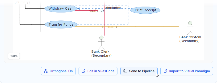 To send a diagram generated in Visual Paradigm AI Diagramming Chatbot to Pipeline