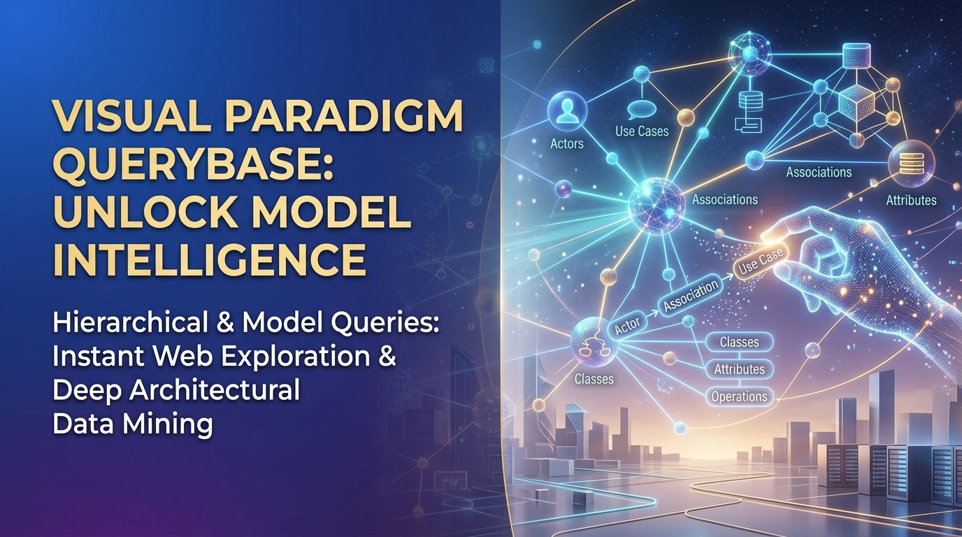 A professional 16:9 hero banner divided into two sections. The left side is a deep blue gradient featuring bold text: 'VISUAL PARADIGM QUERYBASE: UNLOCK MODEL INTELLIGENCE' with a subtitle detailing 'Hierarchical & Model Queries.' The right side merges seamlessly into a vibrant, glowing 3D graph network of nodes, icons, and relationship lines over a stylized cityscape. The network visualizes complex data structures like 'Actors', 'Use Cases', 'Associations', 'Classes', and 'Attributes', with a stylized hand made of light selecting an 'Actor -> Association -> Use Case' path. No brand logos are present.