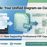 Export PDF Now Supported in VPasCode: Enhance Your Technical Documentation Workflow Export PDF Now Supported in VPasCode: Enhance Your Technical Documentation Workflow