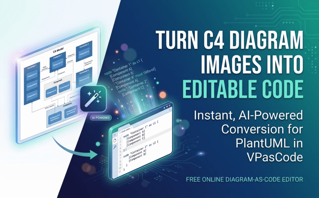 From Static Pixels to Editable Code: A Guide to AI-Powered C4 Model Import in VPasCode