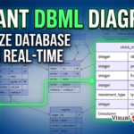 Introducing DBML Support in VPasCode: The Ultimate Free DBML Editor and Online DBML Tool