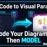Seamless Transition from Ideation to Modeling: Export VPasCode Diagrams to Visual Paradigm Desktop via Pipeline