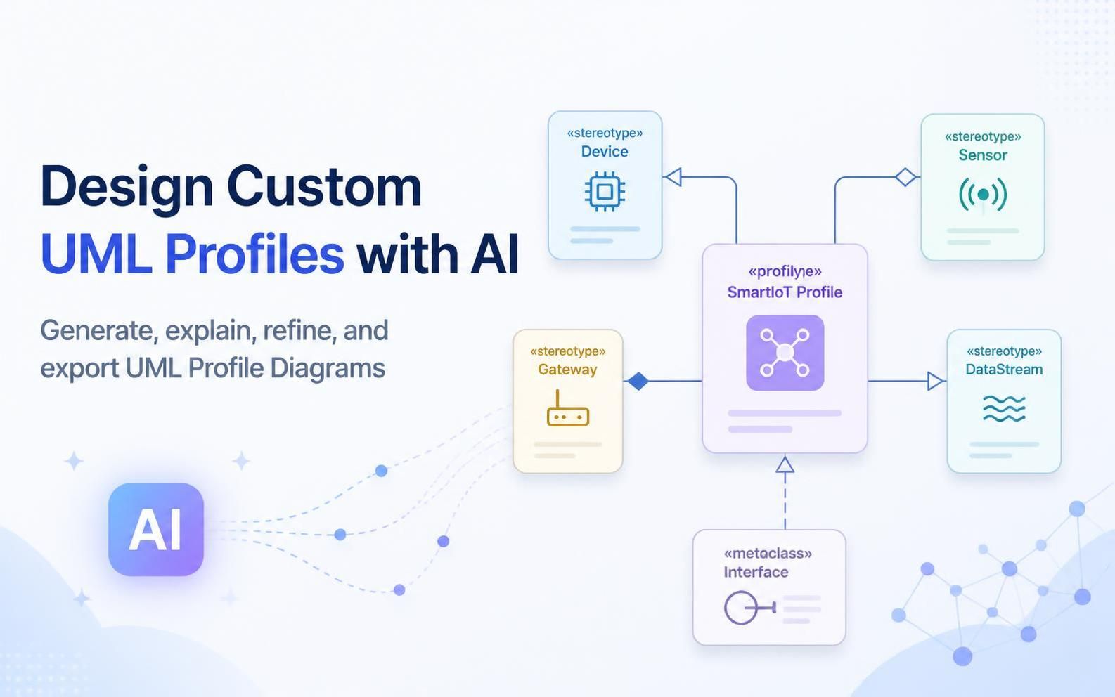 AI UML Profile Diagram generator creating custom UML profiles with AI-assisted diagramming, explanations, refinement, and export features