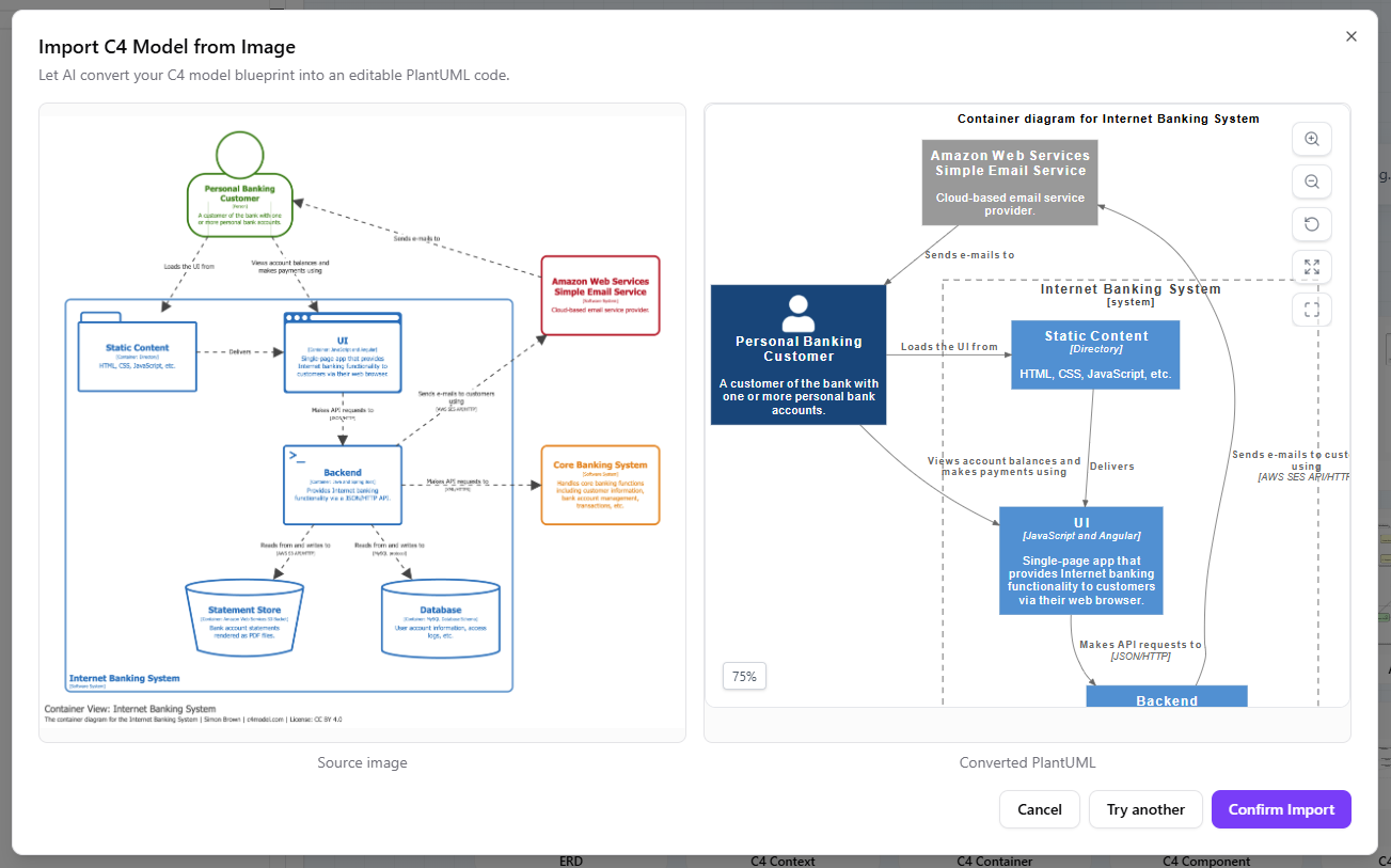 C4 diagram in illustrative style