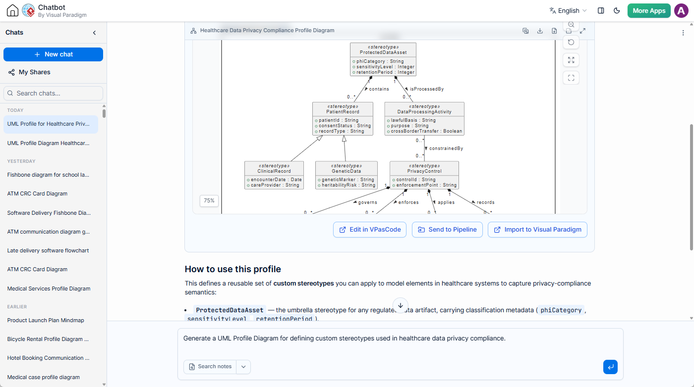To generate a UML Profile Diagram in Visual Paradigm's AI Diagramming Chatbot