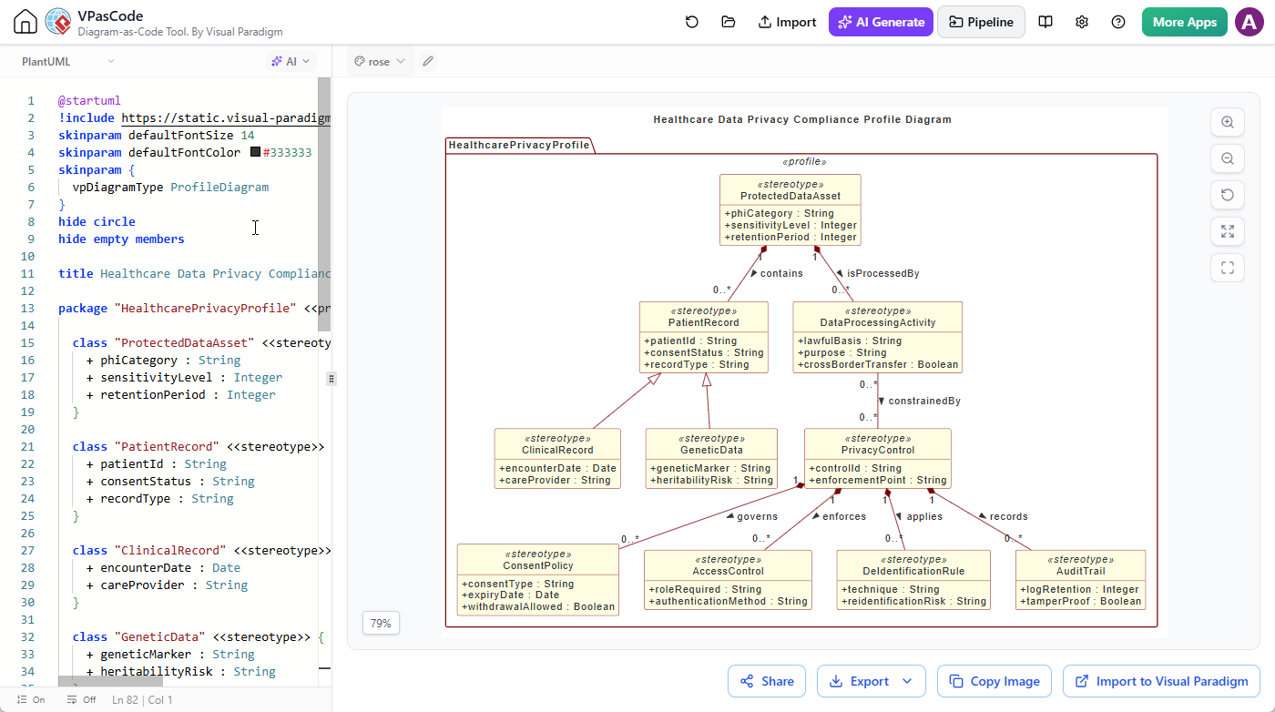 To edit a generated Profile Diagram (PlantUML) with Visual Paradigm VPasCode