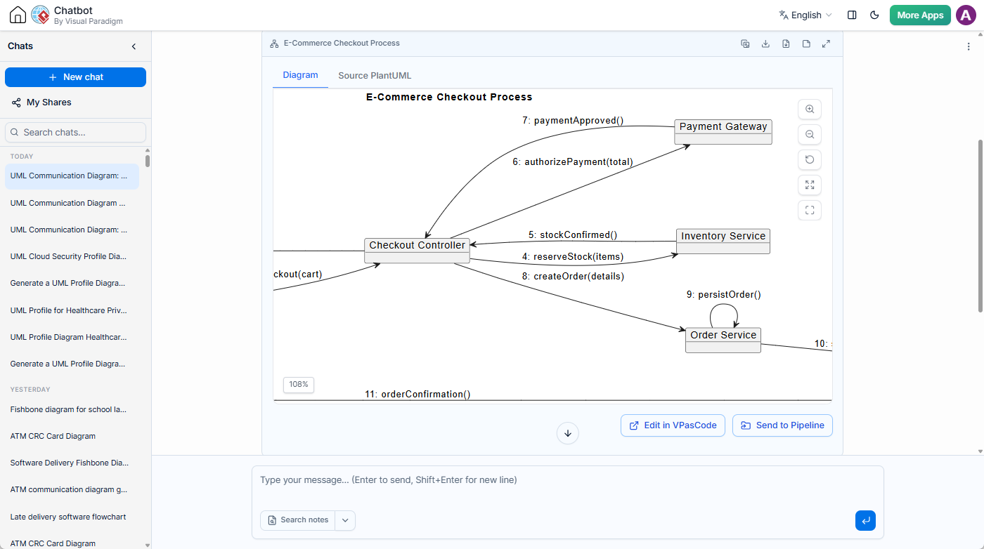 Generating a UML Communication Diagram with Visual Paradigm's AI Diagramming Chatbot