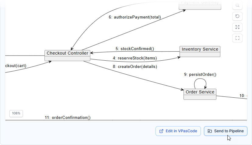 Send a generated diagram to Visual Paradigm OpenDocs
