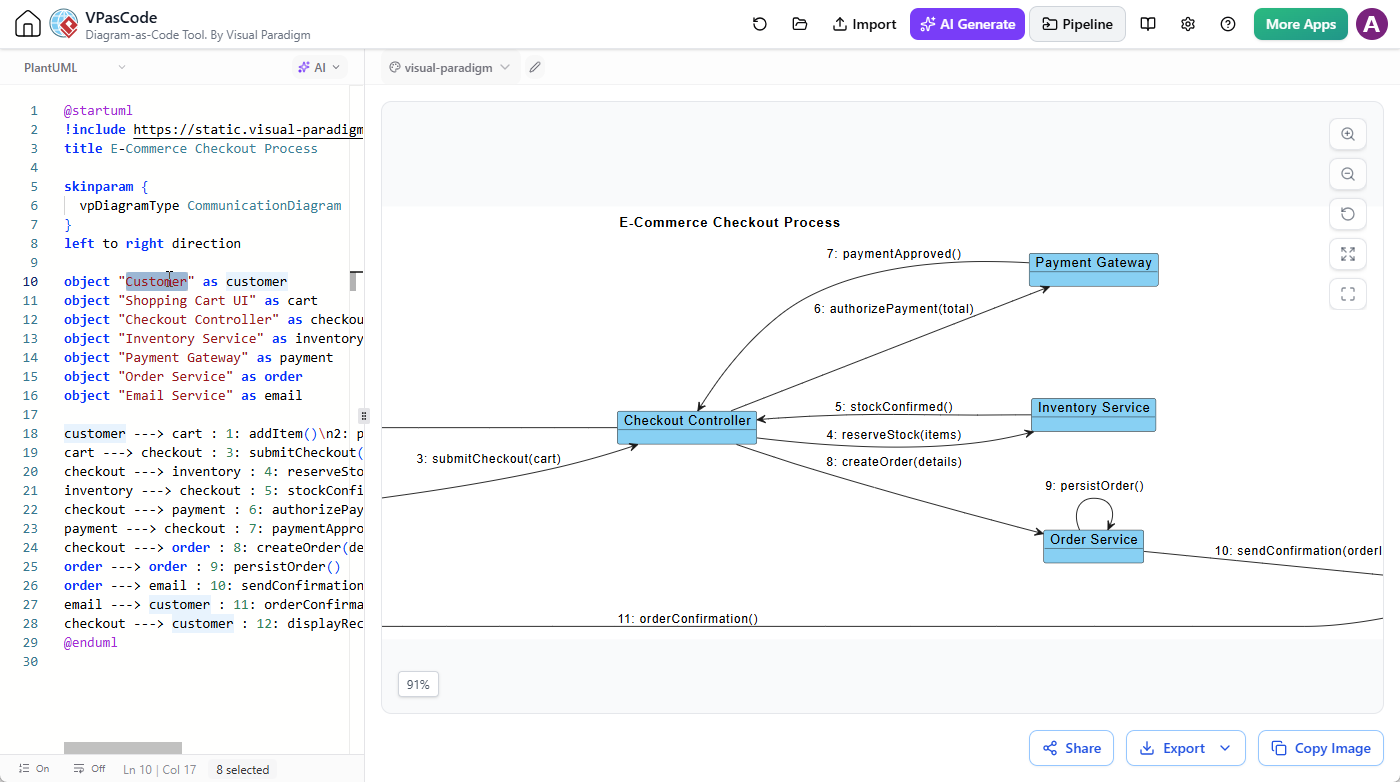 Editing a Communication PlantUML in VPasCode