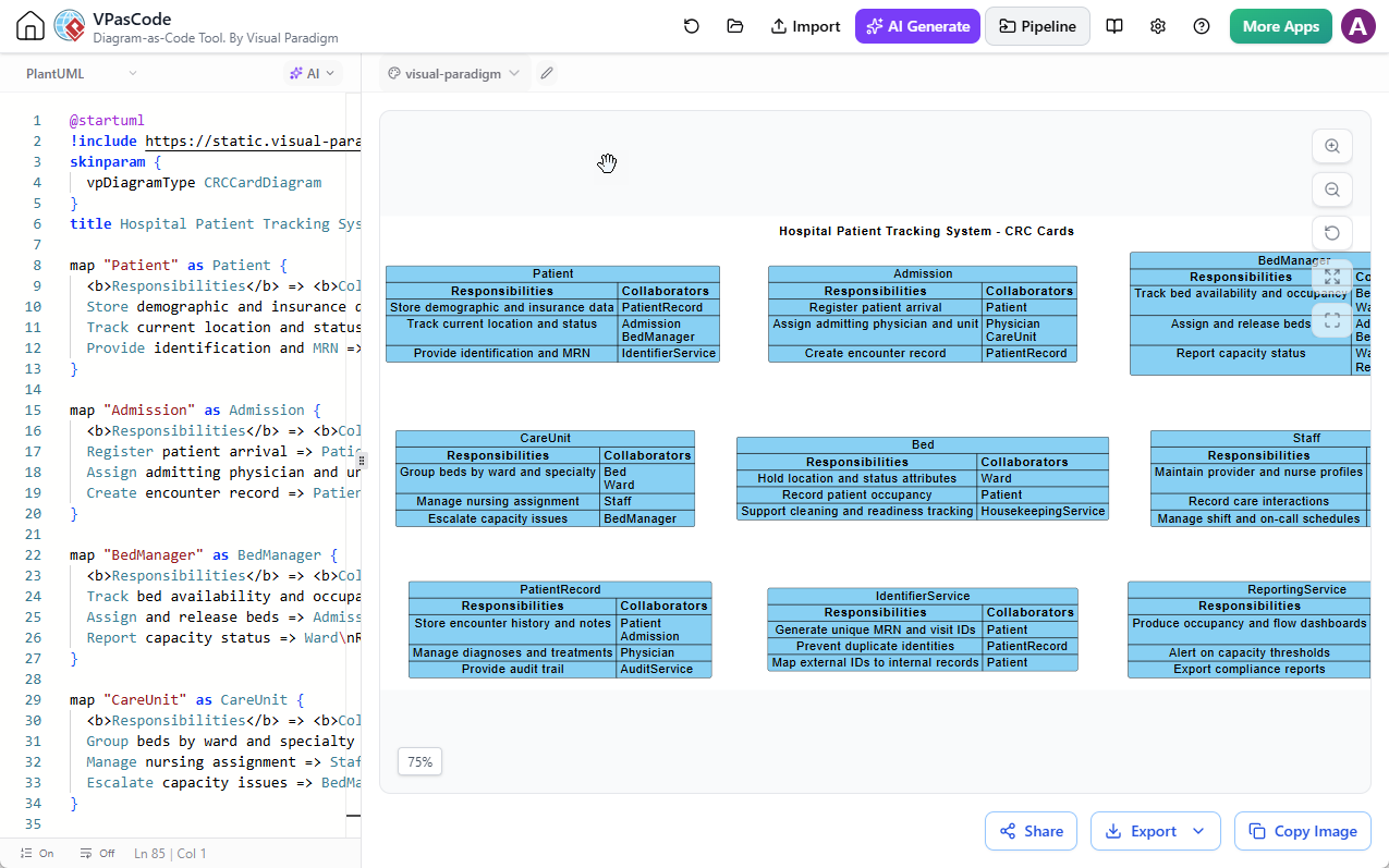 Editing a CRC Card Diagram in PlantUML in Visual Paradigm's VPasCode diagram as code platform.