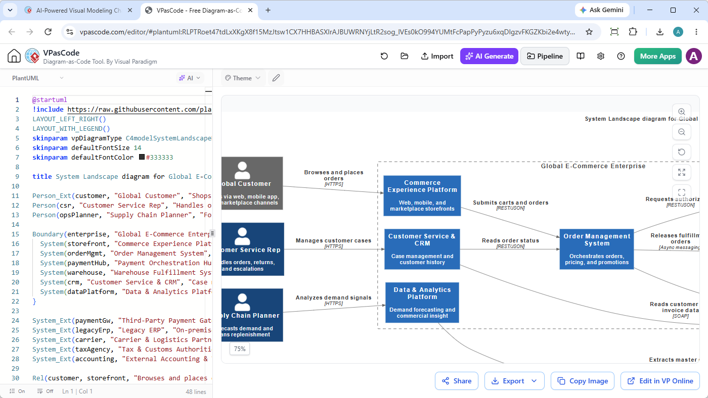 Editing a C4 Landscape Diagram as PlantUML code in Visual Paradigm's VPasCode diagram-as-code editor