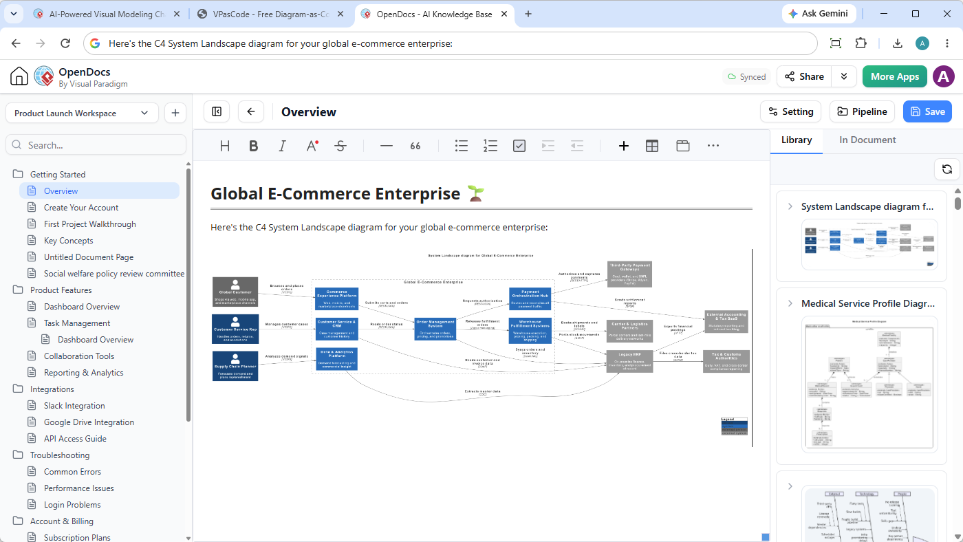 Editing a document page in Visual Paradigm OpenDocs, with the display of an embedded C4 System Landscape Diagram.