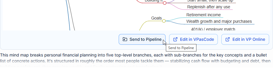 To send a diagram from Visual Paradigm AI Diagramming Chatbot to Pipeline