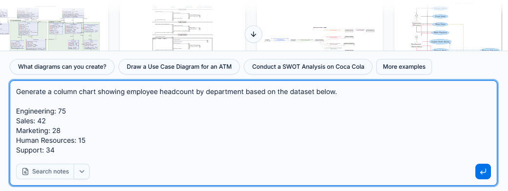 To ask Visual Paradigm's AI Diagramming Chatbot to generate a EChart through a prompt that includes raw data.
