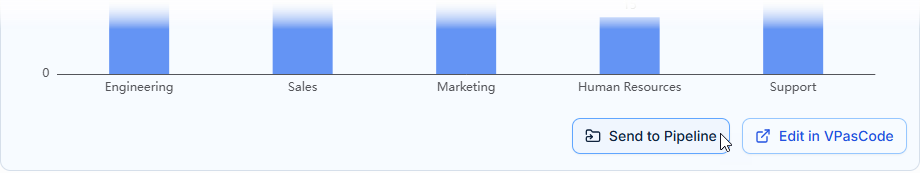 To send a column chart in Visual Paradigm AI Diagramming Chatbot into Pipeline