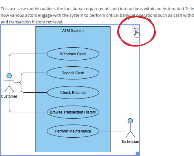 To re-edit a diagram embedded in OpenDocs