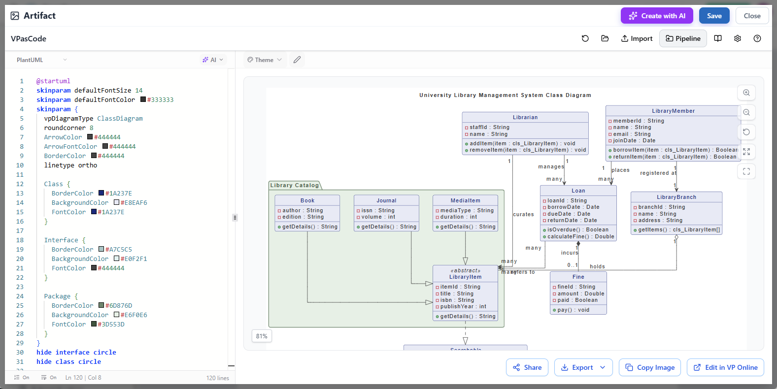 A class diagram is created in Visual Paradigm VPasCode.