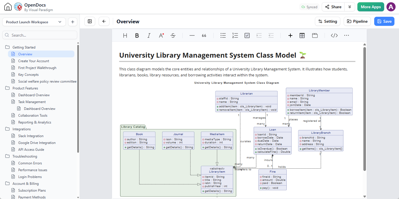 Class diagram embedded back inside OpenDocs.