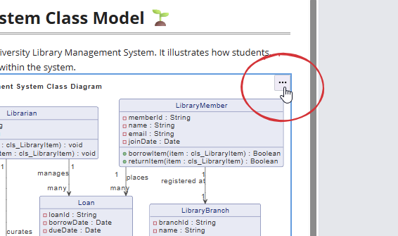 To re-edit a Class Diagram embedded in OpenDocs