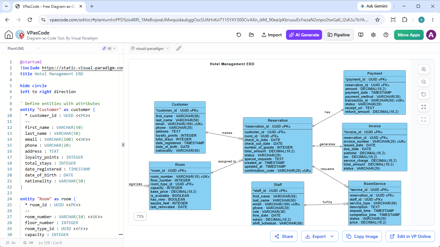 Visual Paradigm VPasCode editor - Editing a ERD