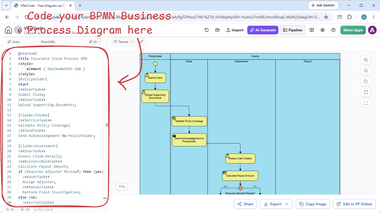 Editing BPMN Business Process Diagram as code in Visual Paradigm's VPasCode diagram-as-code PlantUML code editor